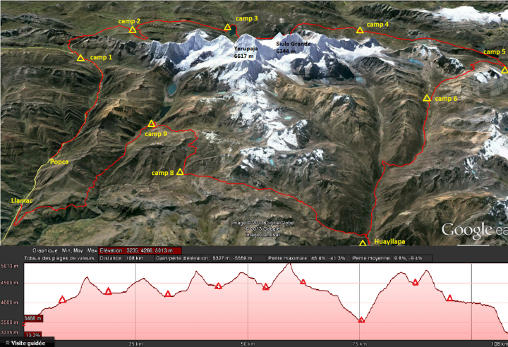 topo-huyhuash